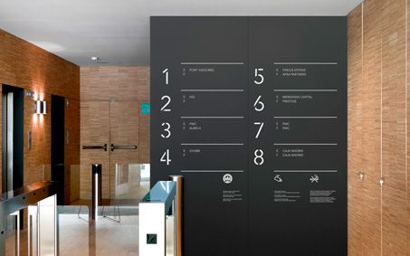 2 Senyalística d'Edificis Directoris ESSA PUNT